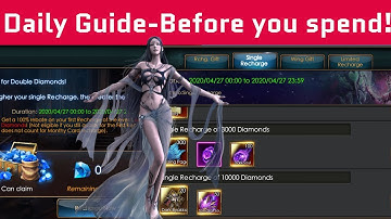 Daily Guide - Lets see What We have Today - Legacy Of Discord - Apollyon