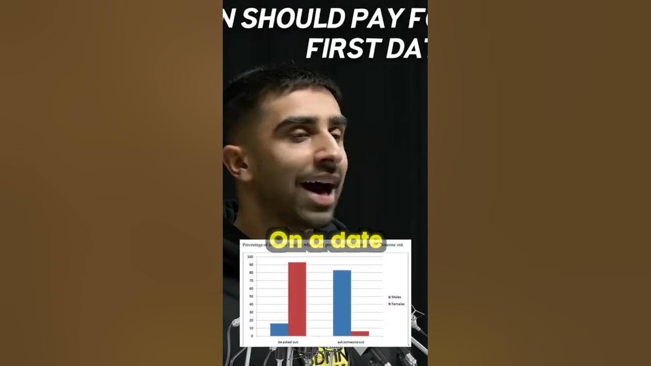 Should A Man Pay For The First Date Do The Sidemen Think The Same should-a-man-pay-for-the-first-date-do-the-sidemen-think-the-same