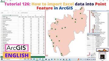 How to import Excel data into Point Feature in ArcGIS