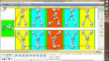 Routing dinamis (EIGRP & OSPF) di Cisco Packet Tracer