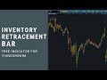 Inventory Retracement Bar (IRB) for ThinkorSwim