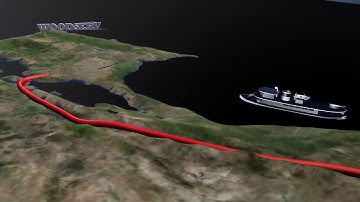 Slug Flow (Animation)