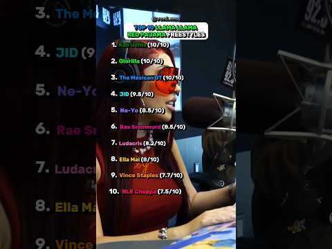 The Top 10 Llama Llama Pajama Freestyle Top10 Top10songs Llamallama Performances Artistreview