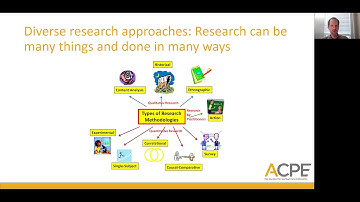 Evidence Based Practice PowerPoint for the ACPE