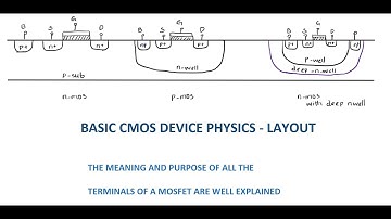 WHAT IS GATE - DRAIN - SOURCE - BULK OF A MOSFET | Basic CMOS Device operation