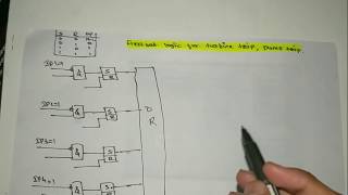 First out detection DCS logic theoretical & practical explanation! Profile