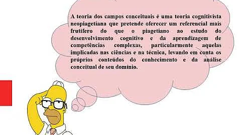 O que é a Teoria dos Campos Conceituais?