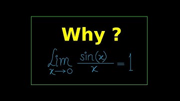 Why sin(x)/x = 1 when x is infinitesimally small ?