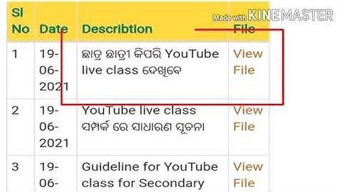 Youtube re live Classes Official Link Step by Step Lai Anjam Apeya.