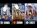 All Premier League winners in history 1992 - 2021