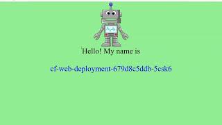 Deploying Kubernetes Applications with Codestream