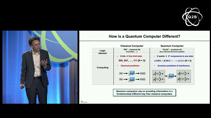 Q2B 2019 | Introduction to Quantum Computing | Wil...