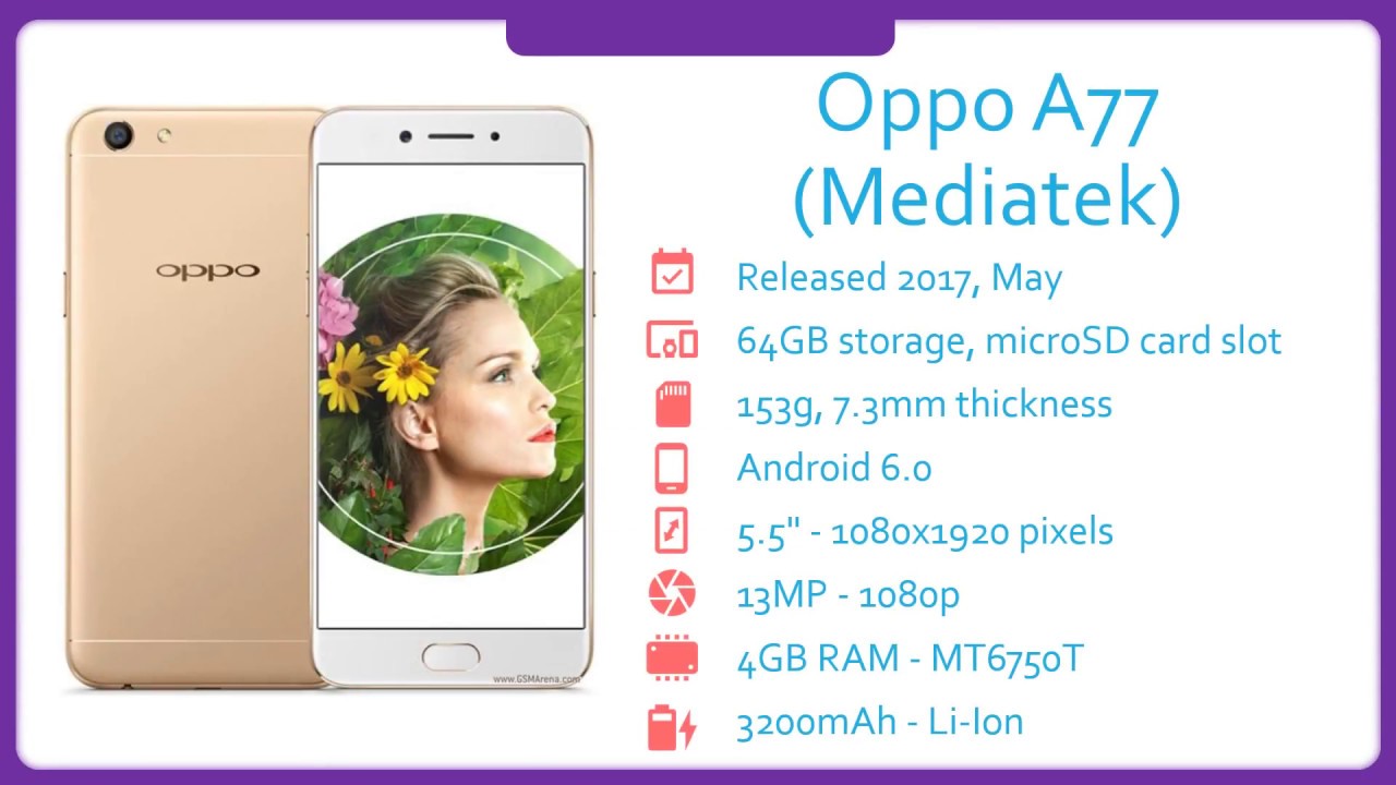 Oppo A77 Mediatek Specification