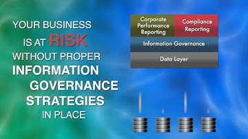 DBMoto® - Real-time Data Replication and Change Data Capture