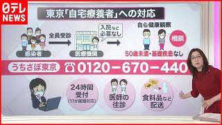 【解説】利用方法は？“自宅療養サポート”うちさぽ東京”