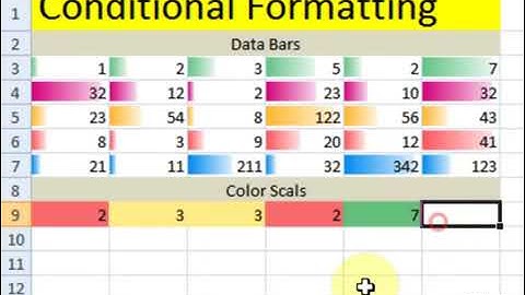 Ms Excel | Lesson 12 | excel | excel formulas | excel tips and tricks