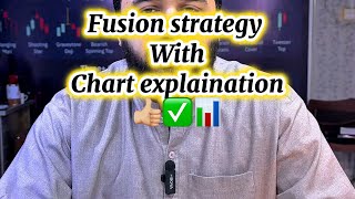     Fusion Trading Strategy Explained (Full Chart Breakdown) in PUSHTO 