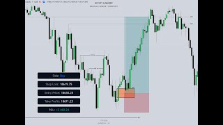 Entrada en NQ NASDAQ CUENTA REAL 17/05/2024 - NARRATIVA DE ENTRADA EXPLICADA #trading #smc #ict