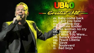 UB40 Greatest Hits - Best Songs of UB40 - reggae 2023