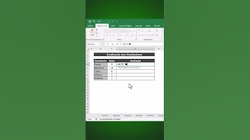 Você Conhece a FUNÇÃO "REPT" no Excel