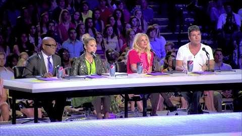 Psychology Video Project: Self-Presentation