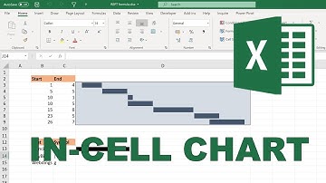 How to make an in-cell bar chart in excel with bars that start and end in different places