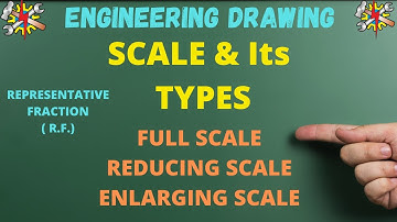 What is Scale in Engineering Drawing/Introduction of Scale/Full Scale/Reducing Scale/Enlarging Scale