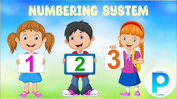 Class 4th EM MATHS Numbering systems