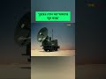 Turkey’s ASELSAN Unveils Next-Generation Anti-Drone System: EJDERHA AD-200 ‘The Dragon’ ✅