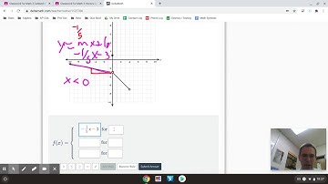 DeltaMath Piecewise Write Equation