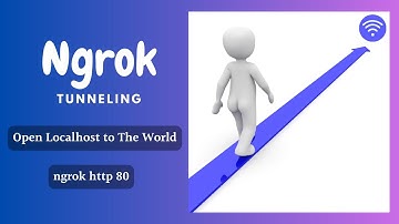 Ngrok Tunneling: Open your Localhost to The World