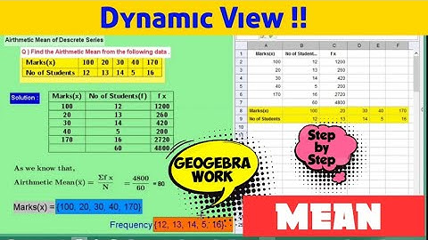 #TechCloser #MeanbyGeogebra How to find Mean by using Geogebra.