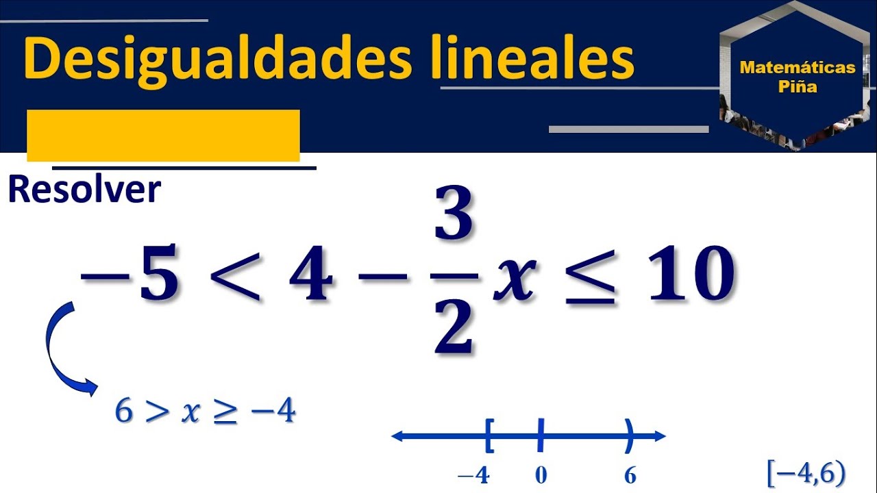 Solución de una inecuación con doble