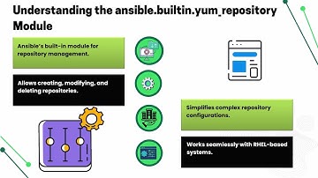 How to Add YUM Repository in Ansible in RHEL 🖥️ | Ansible Training for YUM Repository 📚