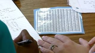 Details Year Round School Survey Guide