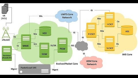 Improved Spectral Efficiency in Uplink Multicell Massive MIMO Cellular Communication Systems Using
