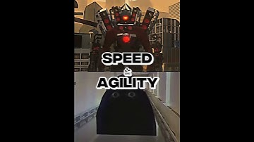 Titan Speakerman (Skibidi Toilet) vs Angry Munci (Nico Nextbots) #debate #edit #meme #skibiditoilet