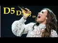 Female Singers Sustaining HIGH NOTES for their life