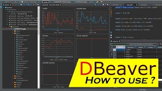 DBeaver Basics | Basics of using DBeaver SQL Client Tools