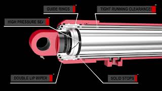 Hydraulic Telescopic Cylinders