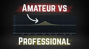 20 Years of Vocal Production Advice in 37 Minutes