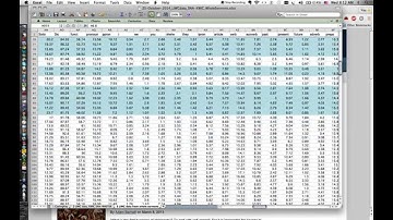 Introduction to the Linguistic Inquiry and Word Count