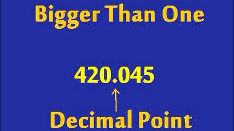 Chemistry Music Video 2:  Big Sig Fig Gig