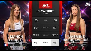 Le Best Of De Lufc Vancouver Avec Le Retour De Manon Fiorot