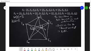 14.1.4 Applications of Vertex Coloring