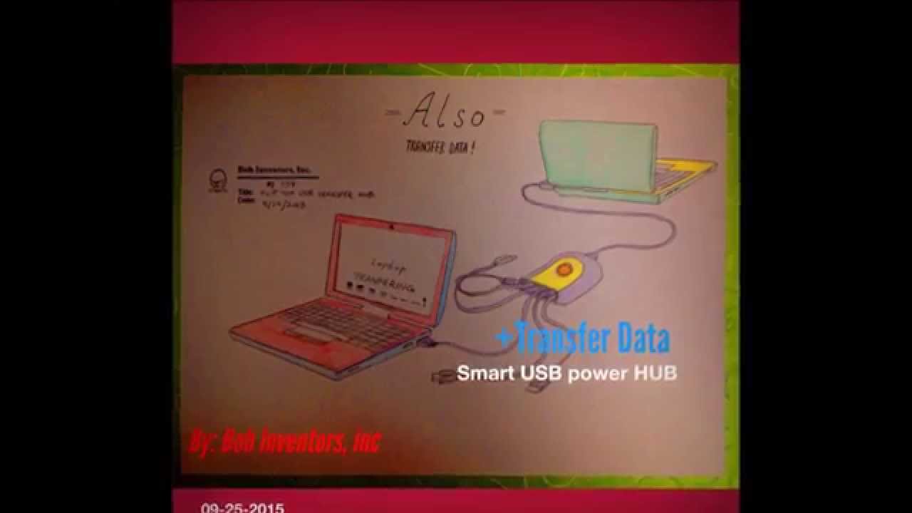 video phone beyonce mp3 Introdution to Smart HUB and less expensive devices of the FUTURE By Boh inventors inc