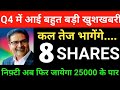 शानदार Q4 RESULTS | Market update today | Market support