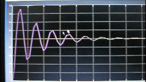 Types of control systems.AVI