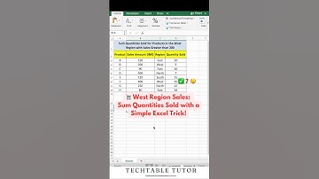 Unlock Your Excel Superpower: SUMIFS for Effortless Sales Summing! #excel #excelshorts #shorts