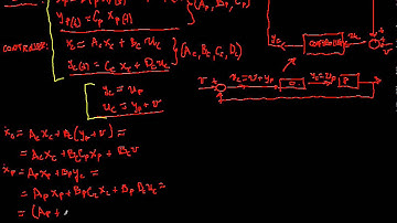 Che576 UofA Regulator (Controller) Design I